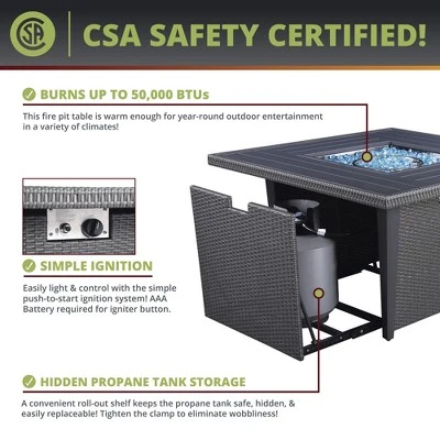 Kinger Home Ethan 5-Piece Rattan Wicker Propane Fire Pit Set With An Aluminum Frame - Image 5