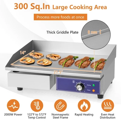 Costway 22'' Commercial Electric Griddle 110V 2000W Flat Top Countertop Grill 122β-572β - Image 7