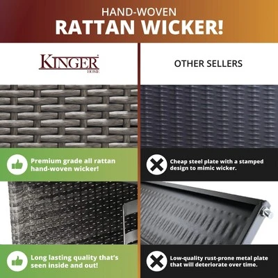 Kinger Home Ethan 5-Piece Rattan Wicker Propane Fire Pit Set With An Aluminum Frame - Image 3