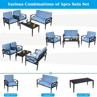 Costway 4PCS Patio Furniture Set Aluminum Frame Cushioned Sofa Chair Coffee Table Blue - Image 7