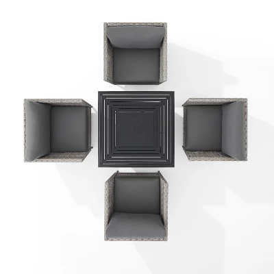 Richland 5pc Outdoor Wicker Conversation Set With Fire Table - Crosley - Image 8