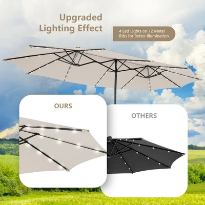 Costway Outdoor 15' Double-Sided Patio Umbrella 48 Solar LED Lights Crank & Base - Image 6