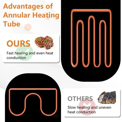 Costway 22'' Commercial Electric Griddle 110V 2000W Flat Top Countertop Grill 122β-572β - Image 8